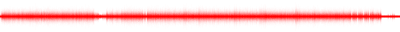 Forma de onda