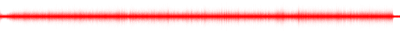 Forma de onda