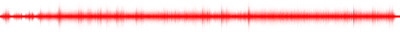 Forma de onda
