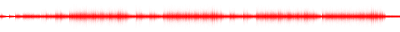 Forma de onda