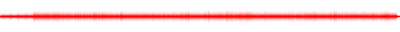 Forma de onda