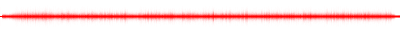 Forma de onda
