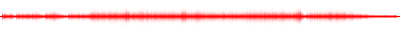 Forma de onda