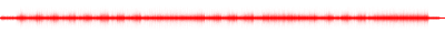 Forma de onda