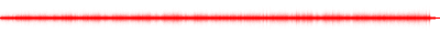Forma de onda