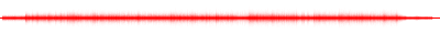 Forma de onda