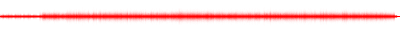 Forma de onda