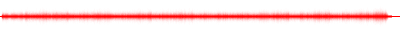 Forma de onda