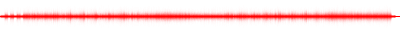 Forma de onda