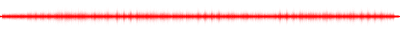 Forma de onda