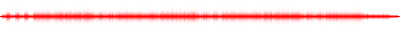Forma de onda