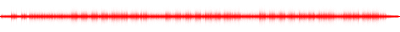Forma de onda