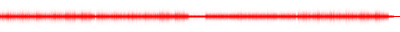 Forma de onda