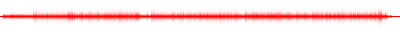 Forma de onda