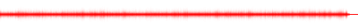 Forma de onda