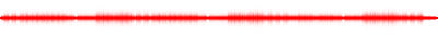 Forma de onda