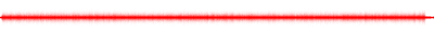 Forma de onda