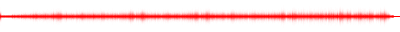 Forma de onda