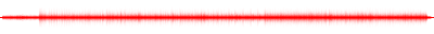 Forma de onda
