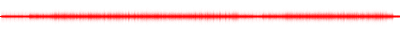 Forma de onda