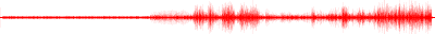 Forma de onda
