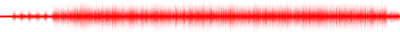 Forma de onda