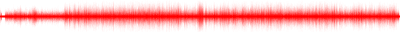 Forma de onda