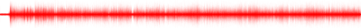 Forma de onda