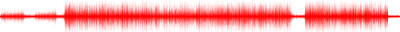 Forma de onda