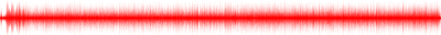 Forma de onda
