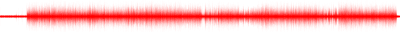 Forma de onda