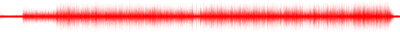 Forma de onda