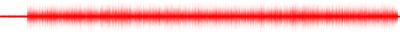 Forma de onda