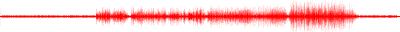 Forma de onda
