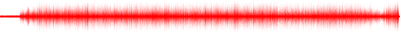 Forma de onda