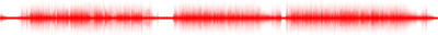 Forma de onda