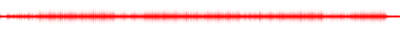 Forma de onda