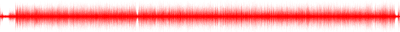 Forma de onda