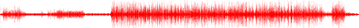 Forma de onda