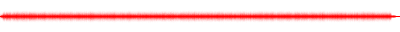 Forma de onda
