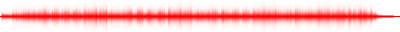 Forma de onda