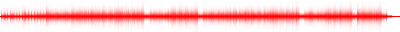 Forma de onda