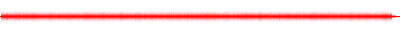 Forma de onda