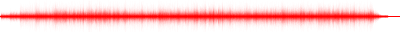 Forma de onda