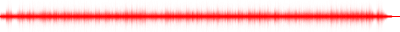 Forma de onda