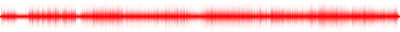 Forma de onda