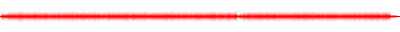Forma de onda