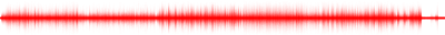 Forma de onda
