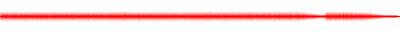 Forma de onda