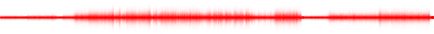 Forma de onda